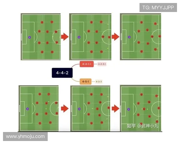 深入分析成都足球队中路突破战术的独特魅力与实战应用