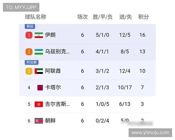 南京飞盘队在极限运动联赛中以88分稳居积分榜首位